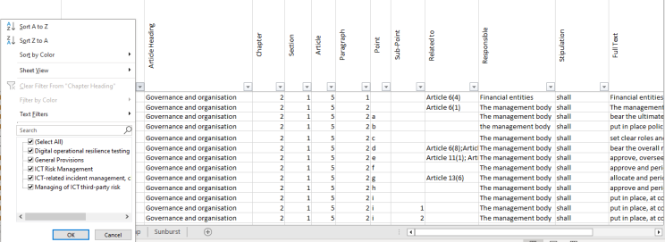 Screenshot shows a section of the DORA regulation copied line-by-line into a spreadsheet